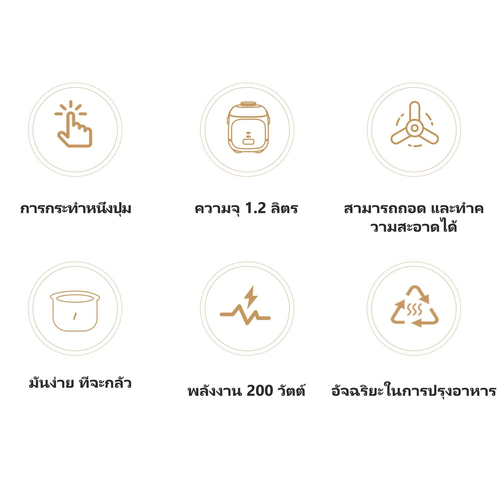 หม้อหุงข้าว Kawu CFXB12 ความจุ 1.2 ลิตร — รูปที่ 6